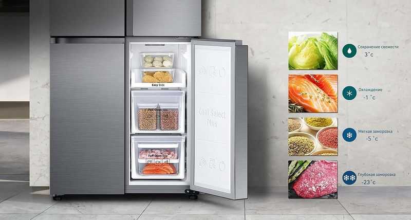 Зачем вай-фай в холодильнике: для чего нужен wifi холодильнику