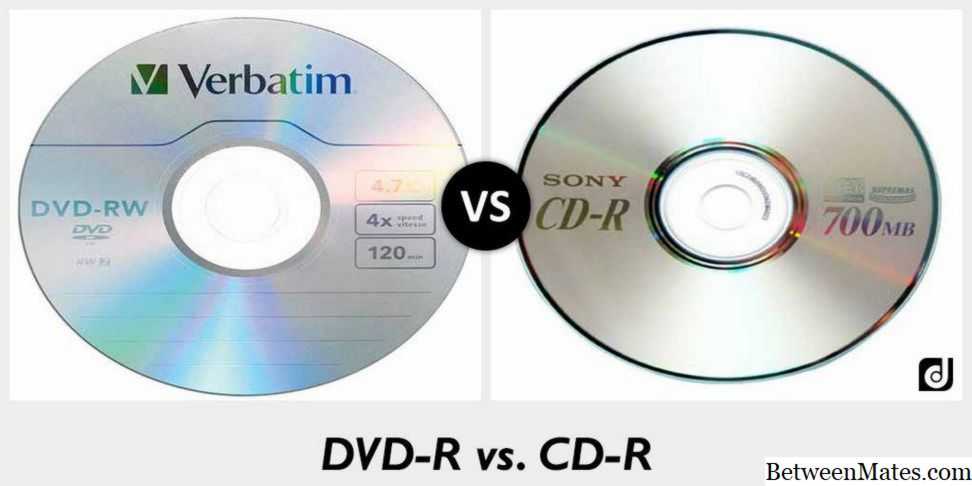 Чем отличается сд от сд. CD R диск vs. Диск Samsung Digital CD-R. CD Disk vs DVD Disk. CD-ROM CD-R CD-RW.