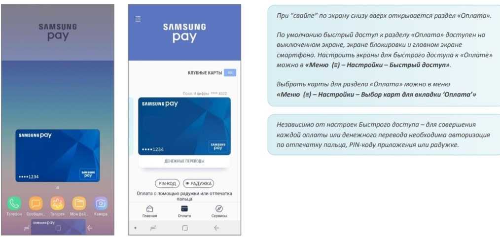 Что такое samsung pay и как работает мобильный платёжный сервис | как настроить?