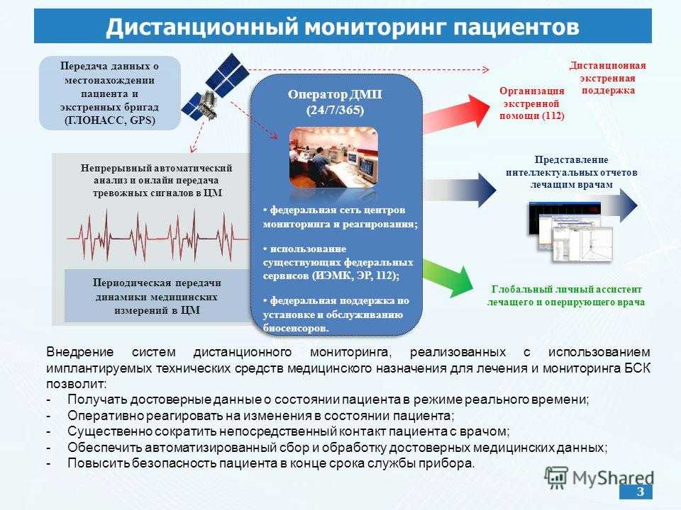 Нарушающих самоизоляцию людей в россии выдаст мобильная геолокация - 1rre
