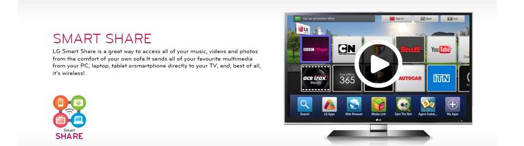 Smart sharing. DLNA LG Smart TV. Смарт шаре для LG. Программа LG Smart share. Смарт ТВ LG установление файлов.