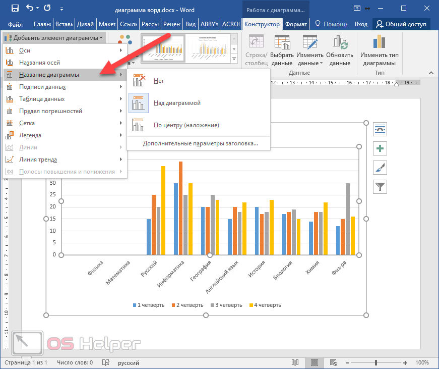 Excel как в диаграмме подписать оси в