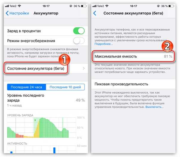 Что означают проценты в меню состояния аккумулятора iphone | appleinsider.ru
