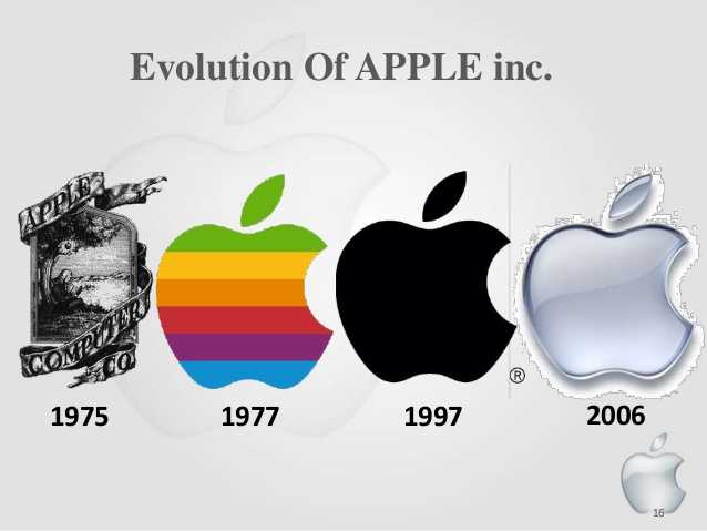 Как менялся логотип apple за 44 года
