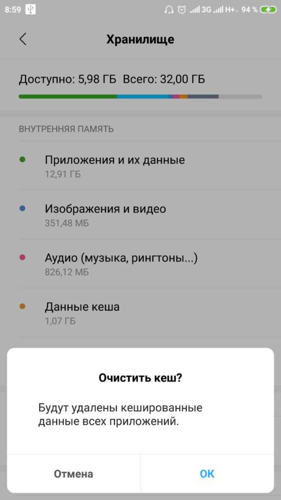 Каким облаком на iphone я пользуюсь в 2021 году | appleinsider.ru
