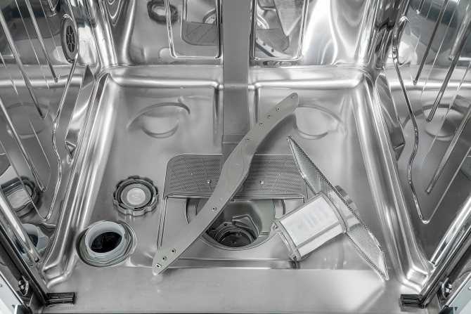 10 самых надежных посудомоечных машин