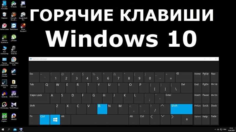 34 полезные комбинации клавиш командной строки windows