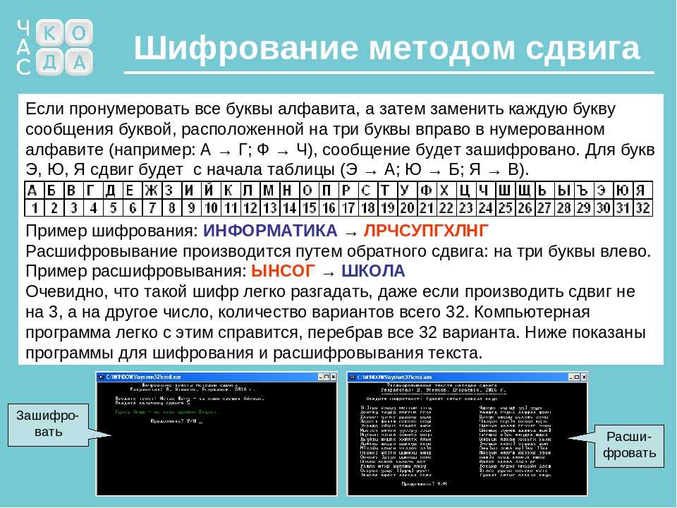 Base64 расшифровать изображение