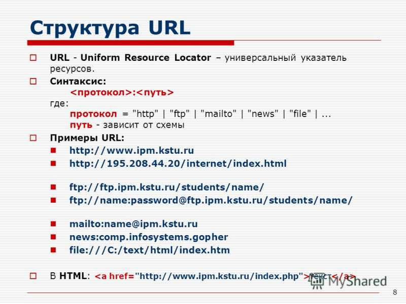 Картинки с url ссылкой