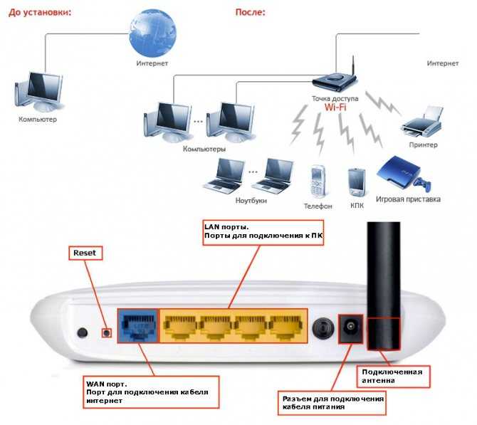 Обеспечение сетевой безопасности совместно с брокерами сетевых пакетов. часть вторая. активные средства безопасности / хабр