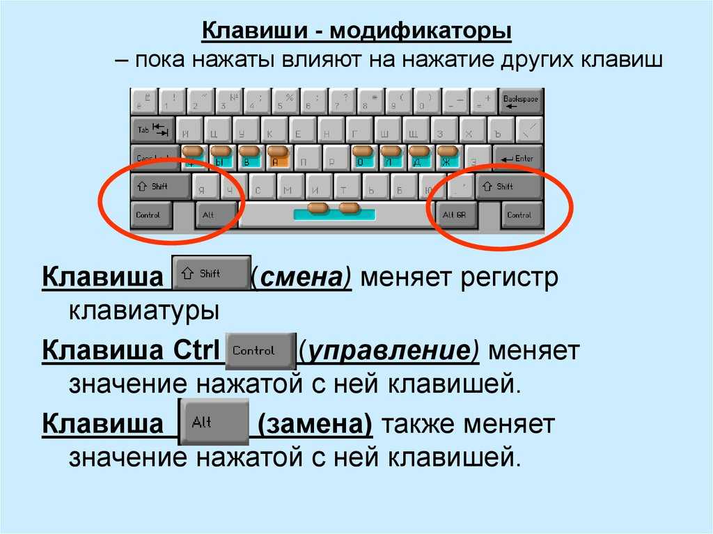 Не работают кнопки на ноутбуке❓ решение проблем с клавиатурой!