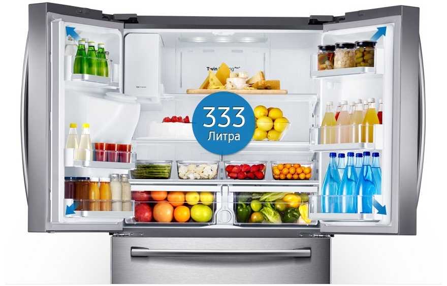 Практический тест умного холодильника samsung family hub