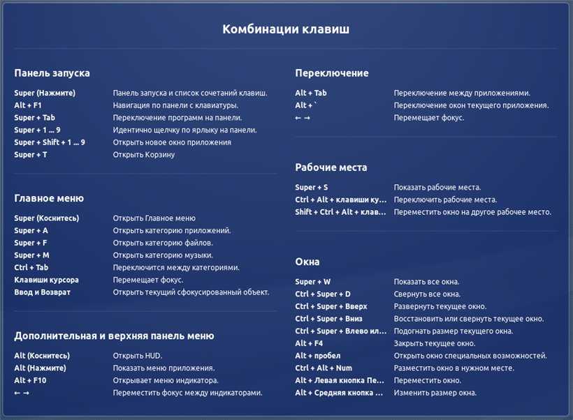 Вот полный список ярлыков windows 11, которые упростят вашу работу / жизнь! - xaer.ru