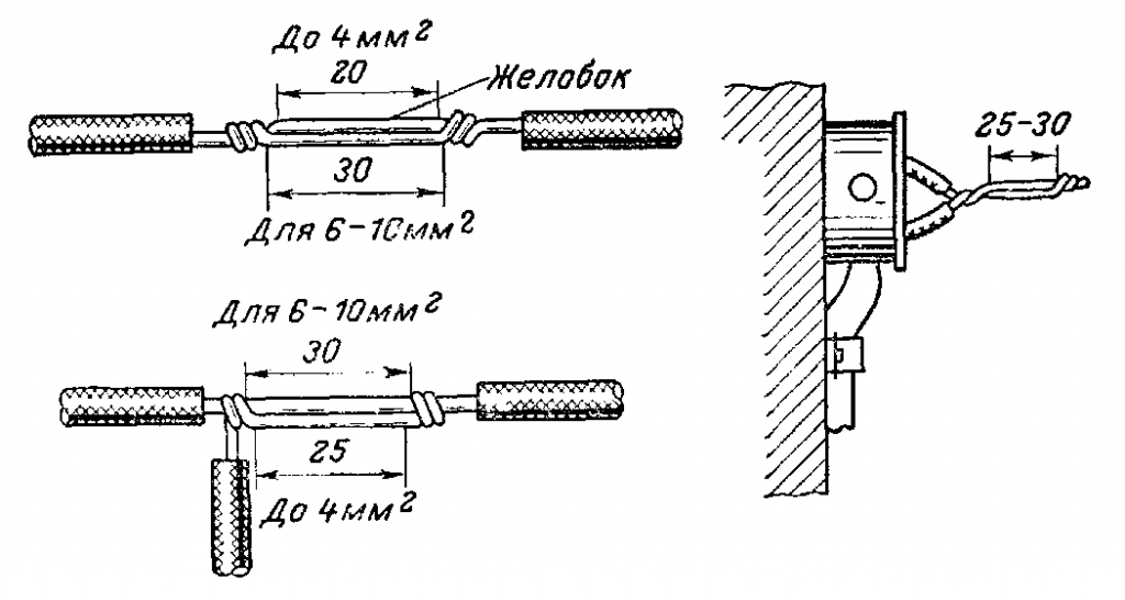Схемы скрутки проводов