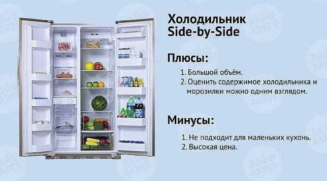 Как перевезти холодильник, можно ли перевозить лежа, на боку