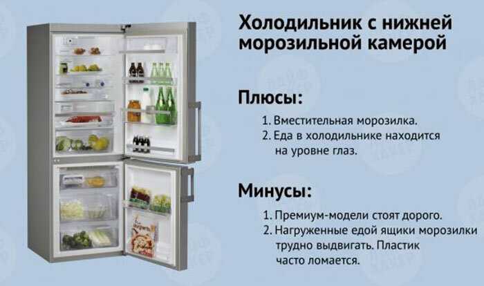 Как перевозить холодильник правильно: стоя или лежа, через сколько можно включать