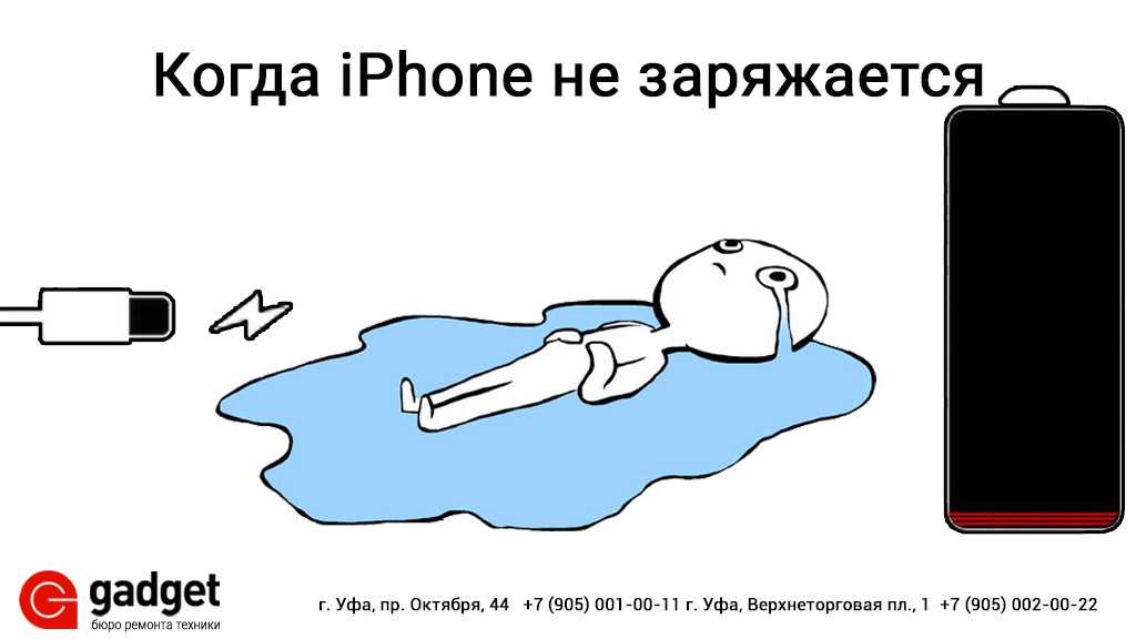 Что делать если телефон не включается: 6 причин и способов решения проблемы | ichip.ru