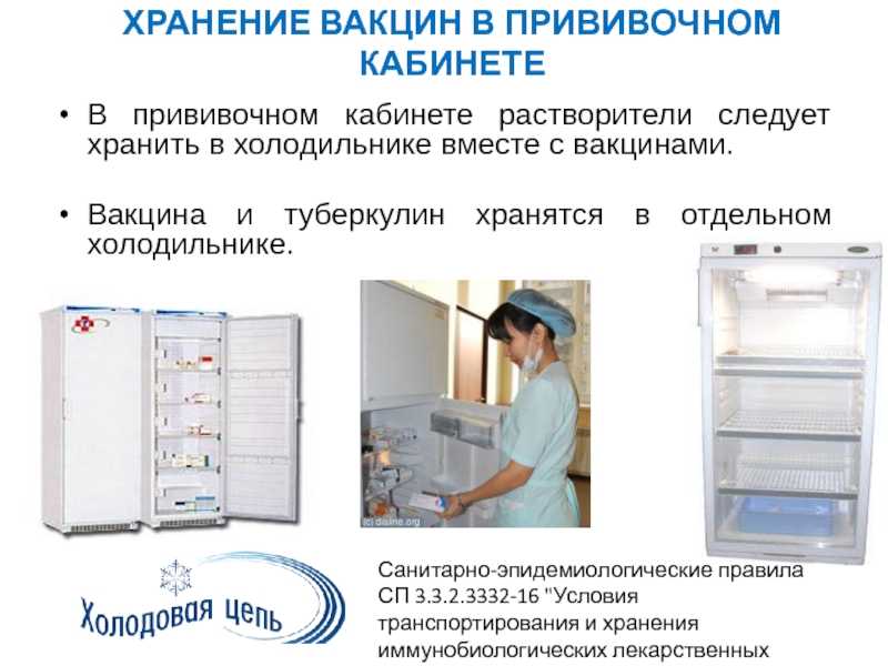 Можно ли перевозить холодильник лёжа: практические рекомендации