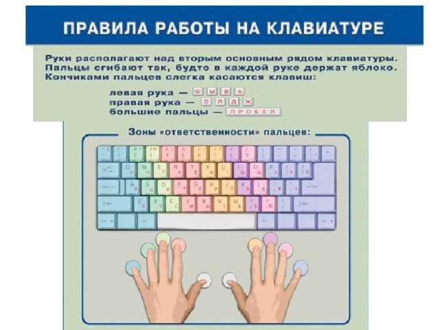 Как пользоваться озвучиванием при нажатии