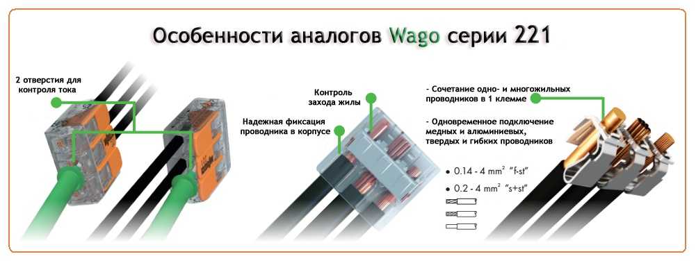 Как выбрать и пользоваться клеммниками wago для соединения проводов