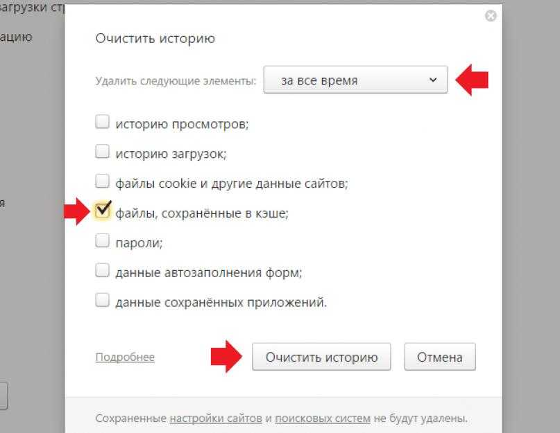Как очистить кэш браузера. Очистить историю в Яндексе на ноутбуке. Очистка истории. Как удалить историю в Яндексе на ноутбуке. Очистить историю просмотров в Яндексе.