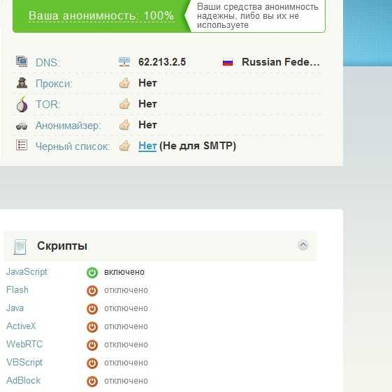Как настроить прокси в браузере и не оставлять следов в интернете  | ichip.ru