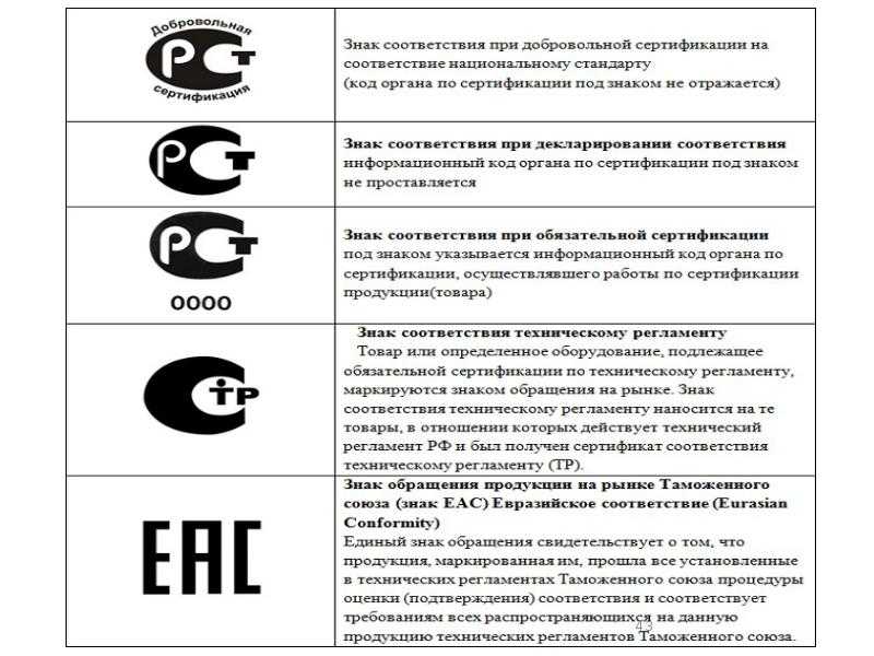 Выбор автоматического выключателя – самэлектрик.ру
