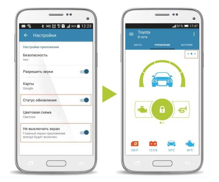 Сигнализация с gsm модулем для управления авто через смартфон | auto-gl.ru