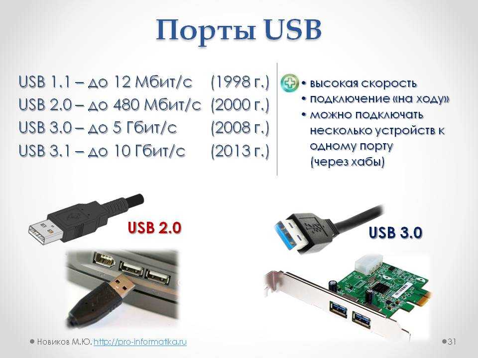План замены usb накопителей. Порт USB 3.2. Гнёзда USB типы портов. Порты USB Type-a 3.2. Кабель на 1 USB порт и на 2 USB разъема.