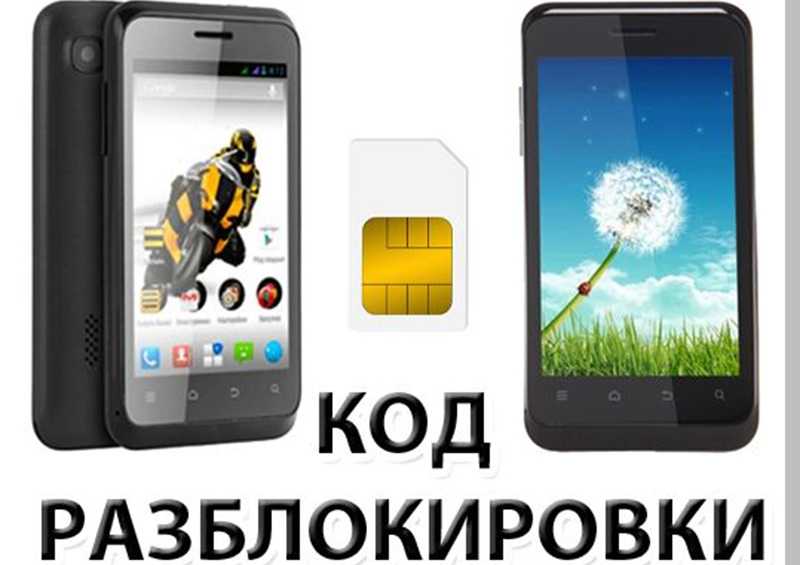 Как отвязать номер от карты сбербанка и сменить его на другой | florabank.ru