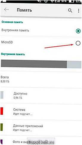 Почему нет смысла очищать оперативную память смартофонов на android? | ichip.ru