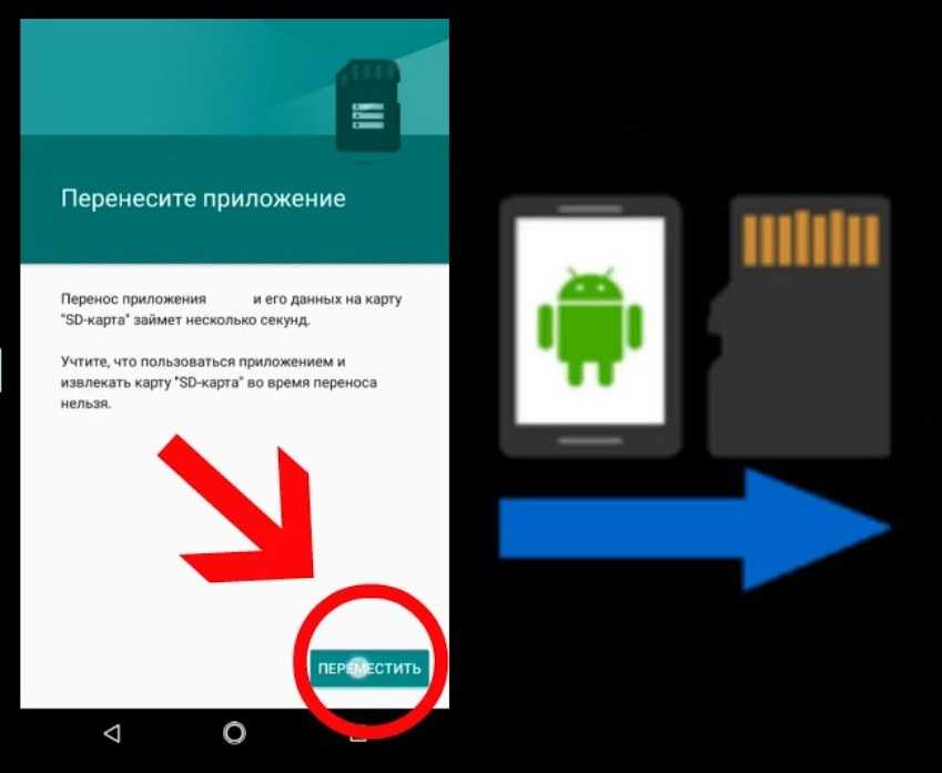 Перенести данные с андроида на андроид samsung. Перенос данных с телефона на карту. Перенести приложение приложение. Android перенос данных на карту памяти. Андроид перемещение приложений на карту.