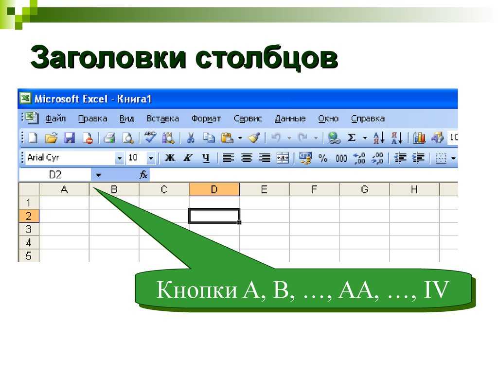 Год столбцы. Майкрософт эксель названия Столбцов. Заголовки Столбцов в excel. Строка заголовка в excel. Название строк в excel.