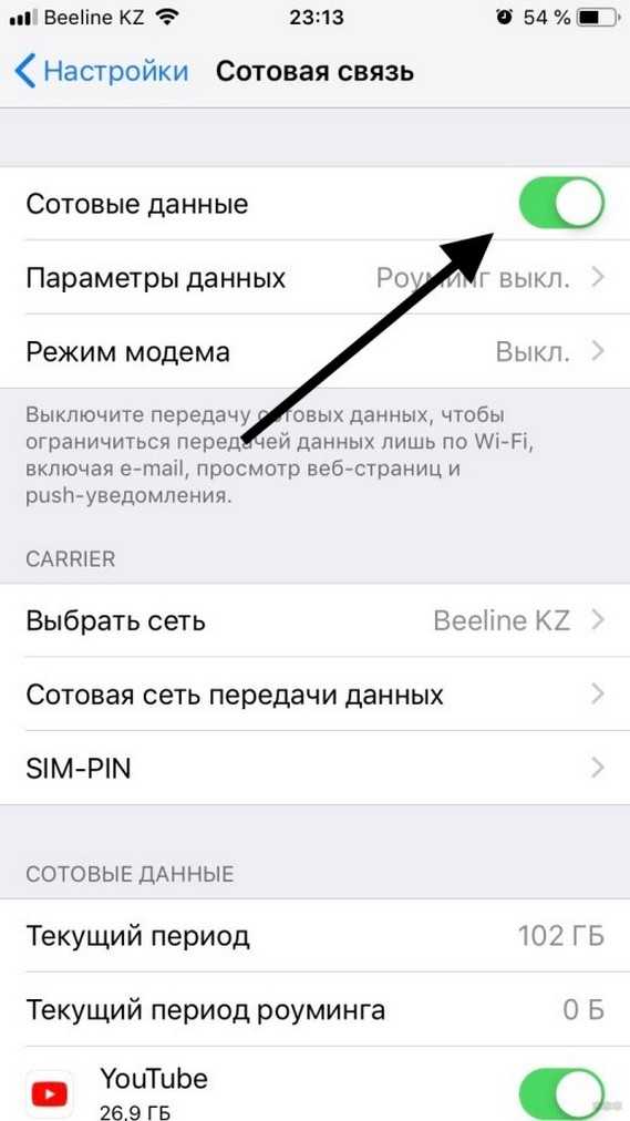 Как раздать интернет через айфон - все способы тарифкин.ру
как раздать интернет через айфон - все способы
