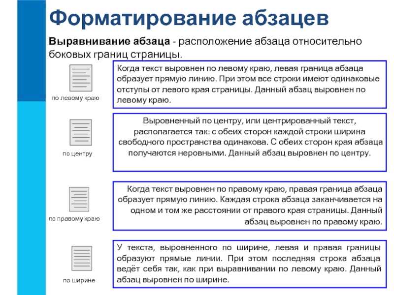 Пример простого текста. Как сделать выравнивание текста в Word. Виды выравнивания текста. Выравнивание абзаца. Как изменить выравнивание текста.