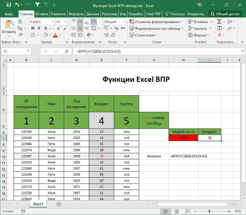 Как работать в экселе. Эксель формула ВПР. ВПР функция эксель. ВПР функция как пользоваться. Функция vlookup в excel.