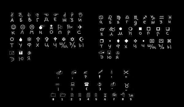 Текст символами (генератор шрифтов)