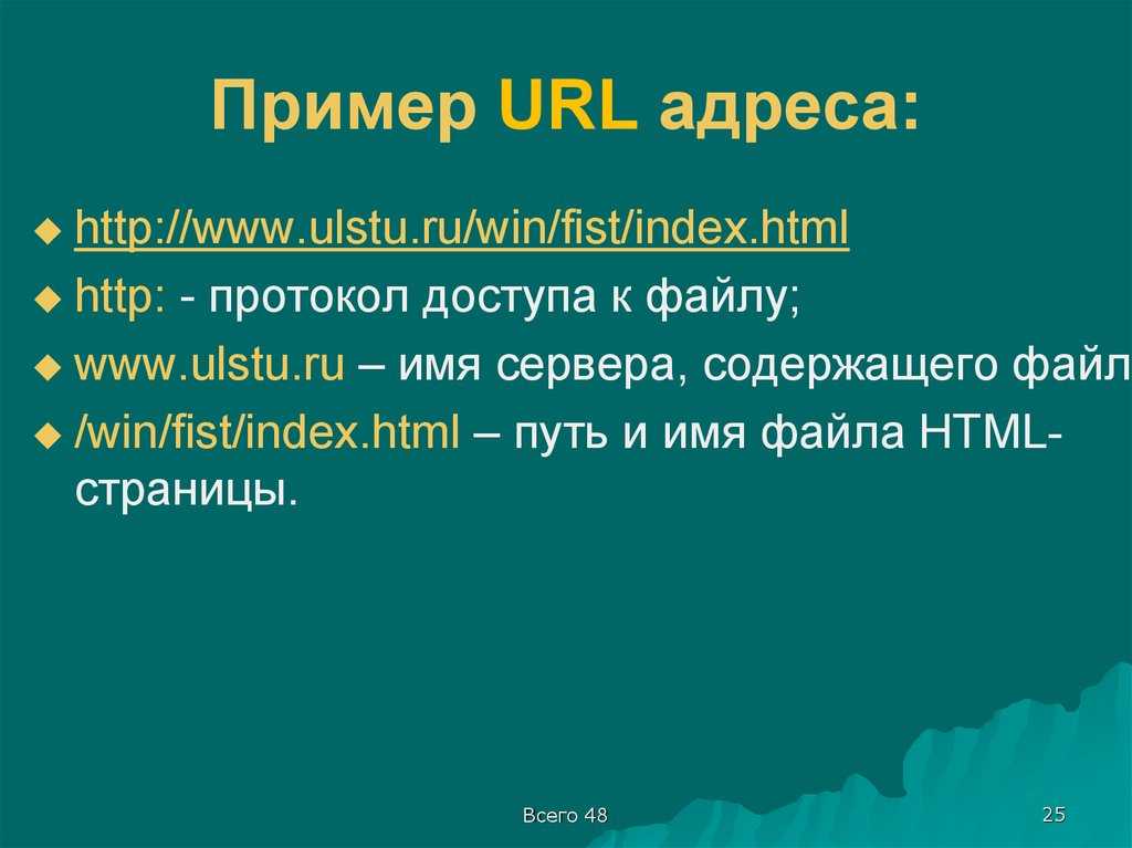 Приведите примеры url для веб страниц рисунков файлов на ftp серверах