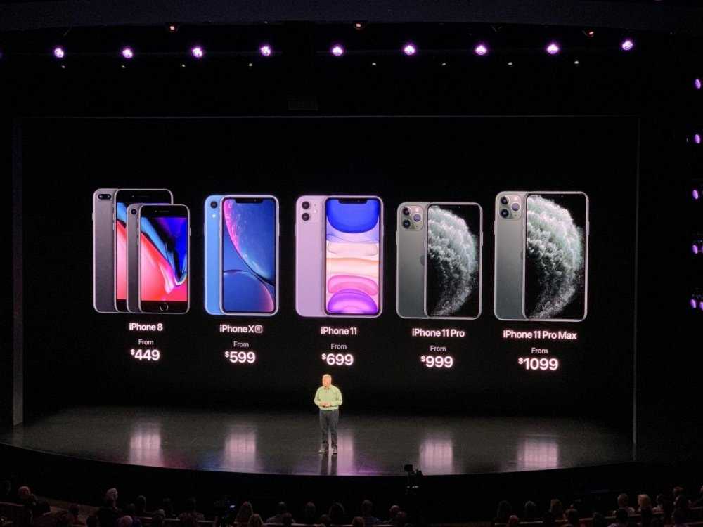 Презентация apple дата