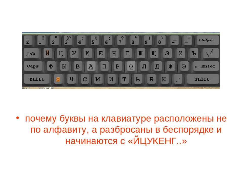 Зачем на клав. Клавиатура в алфавитном порядке. Клавиатура буквы расположение. Клавиатура с алфавитной раскладкой. Буква х на клавиатуре.