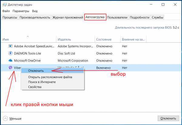Как полностью отключить запуск приложений вместе с windows 10