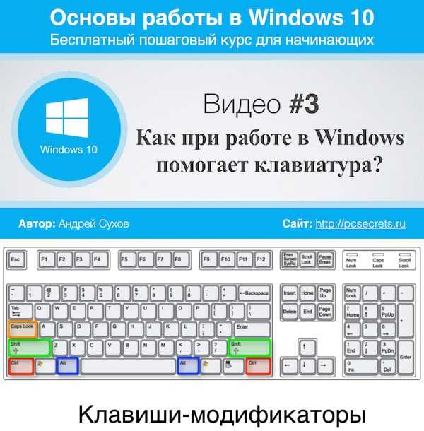 С какой бы версией Windows вы ни работали, вы можете использовать очень удобную комбинацию клавиш, которая позволит быстро вызвать окно поиска