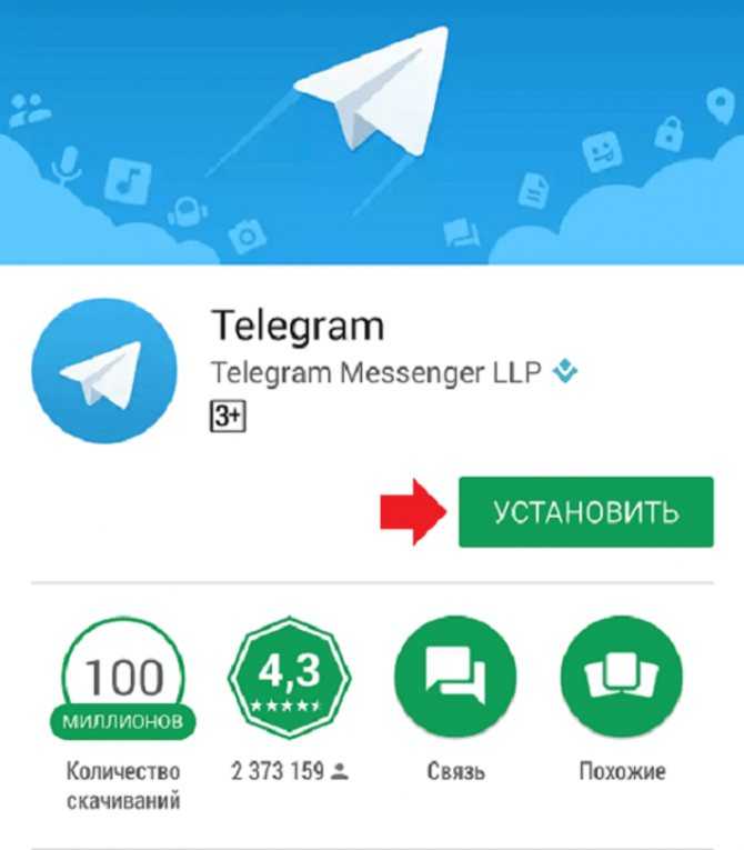Не кати телегу на вайбер. какой мессенджер самый безопасный и почему