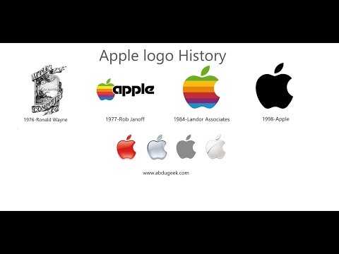 История создания и развития компании apple от идеи до мировых рекордов по капитализации