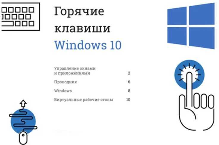 Горячие клавиши windows 10: таблица сочетания и список быстрых кнопок