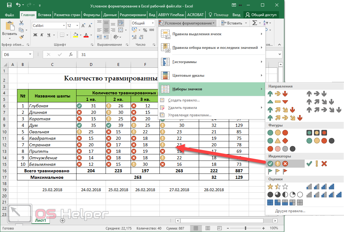 Условное форматирование таблицы. Значки условного форматирования excel. Условное форматирование в эксель. Условное форматирование в MS excel позволяет. Условное форматирование ячеек в excel.