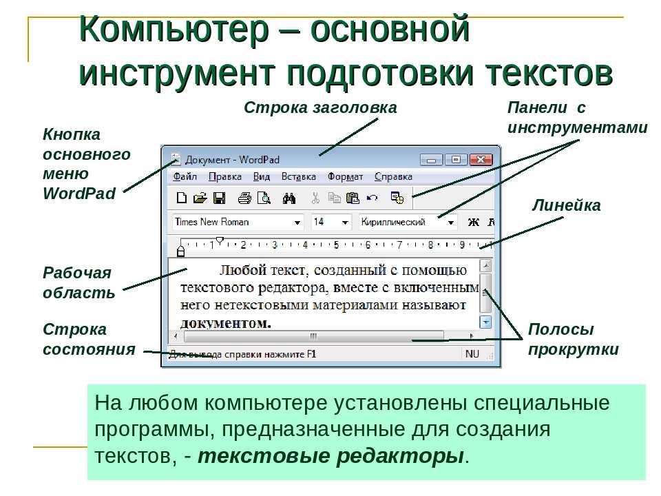 Редактор текста. Кнопка основного меню wordpad. Создание и редактирование текста. Создание текста Накомпьютера.