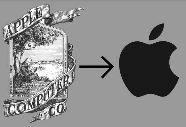 Как был создан логотип apple: от ньютона до яблока