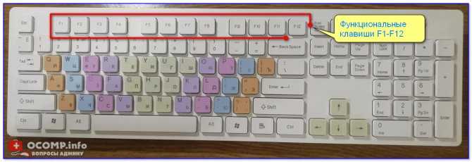 Как изменить действие функциональных клавиш на ноутбуке