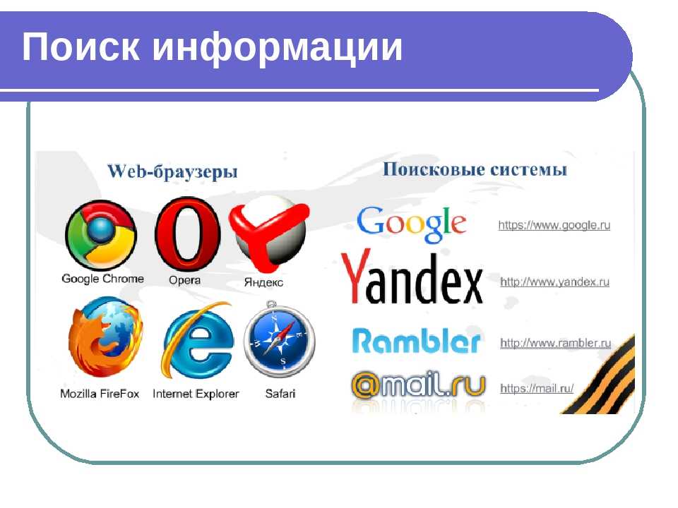 Как работает браузер. Поисковые системы. Известные поисковые системы. Поисковики интернета. Глобальные поисковые системы.